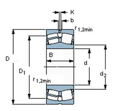 Spherical roller bearings (black chamfer)