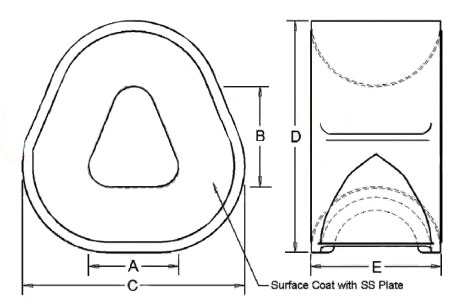 Triangle Mooring Chock