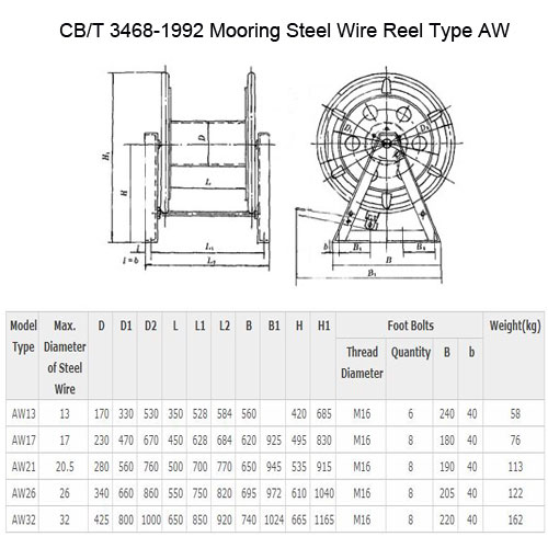 Marine Mooring Reel