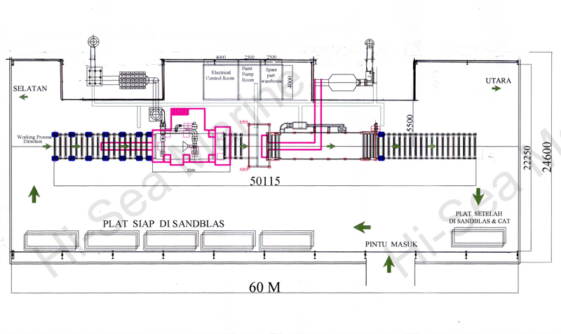 1.2M Steel Plate Pretreatment System