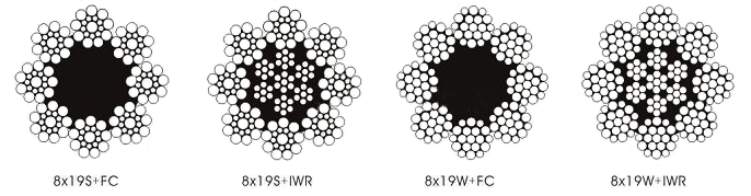 Elevator Steel Wire Rope