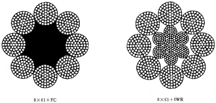 Large Diameter Steel Wire Rope 861