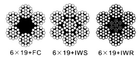 Ungalvanized and Galvanized Steel Wire Rope 619