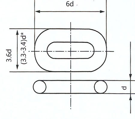Offshore Studless Chain