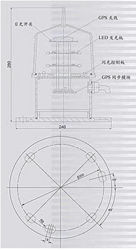 Synchronous Flash LED Marine Lantern
