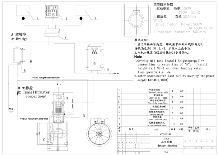 FPP Bow Tunnel Thruster