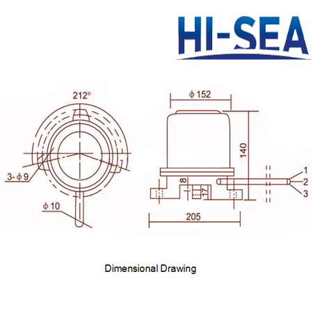 Rudder Angle Indicator