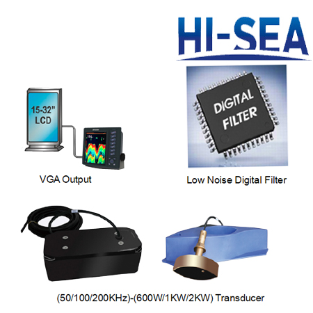 10-Inch LCD Digital Fishfinder