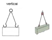 Two Legs Chain Sling